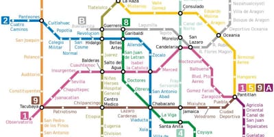 México df mapa del metro